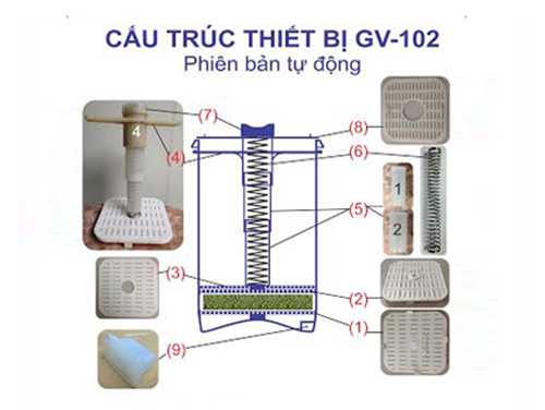 Máy làm giá đỗ 102