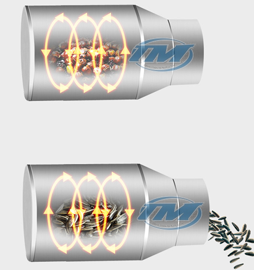 Máy rang hạt XL-25D dùng điện 10-15 kg/mẻ (TMTP-N02)