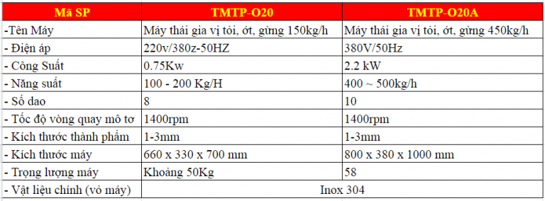 may-thai-gia-vi-toi-ot-gung-150kg-h-tmtp-o20-mtpcom (1)