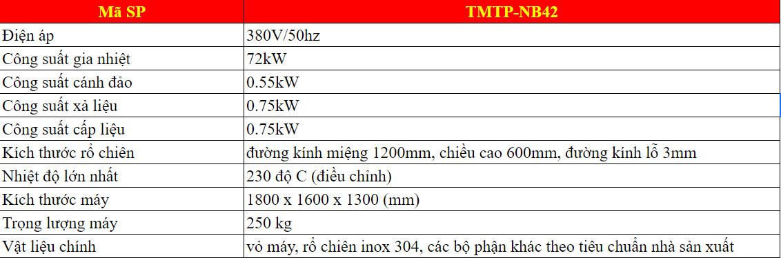 bep-chien-cong-nghiep-500-lit-tmtp-nb42-mtptmcom (10)