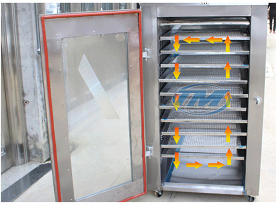 Tủ sấy 1 cánh 20 khay VN (Inox 201) TMCN-B32