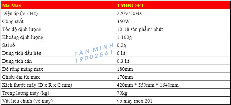 may-dong-goi-dinh-luong-can-dien-tu-co-indate-tmdg-5f1-tmp-com (8)