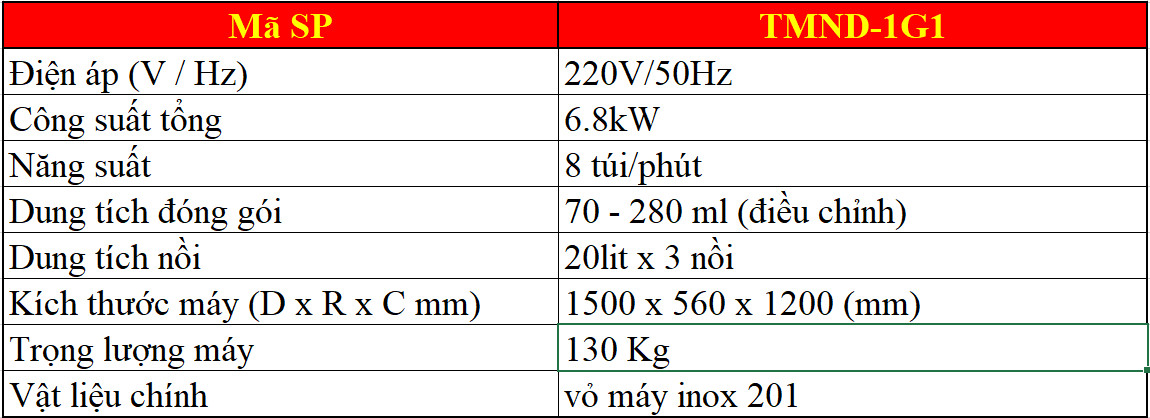 may-sac-thuoc-3-noi-tmnd-1g1 (11)