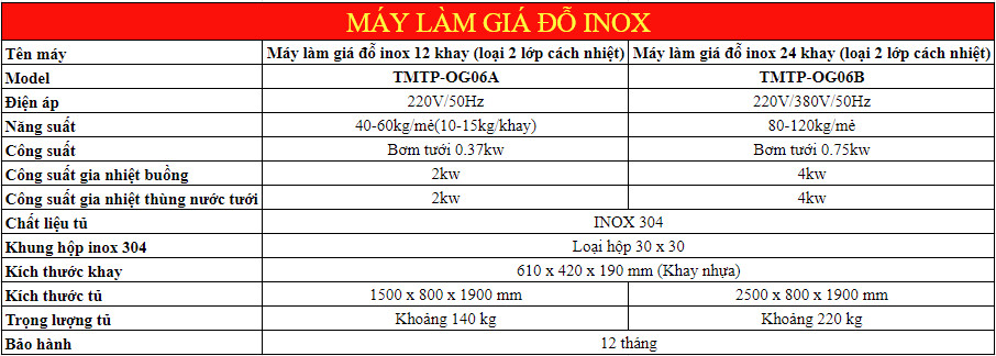 may-lam-gia-do-inox (8)