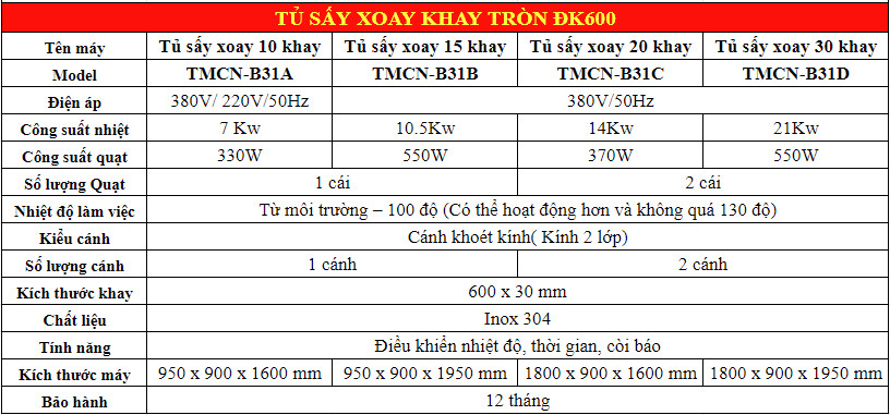 tu-say-xoay-khay-tron-dk-600 (13)